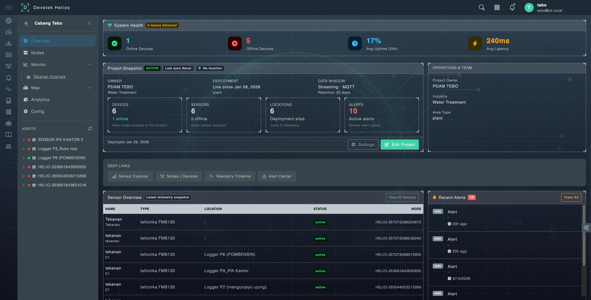 Devetek Helios Dashboard