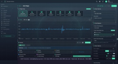 IoT Overview Dashboard