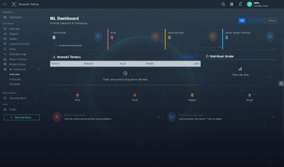 ML Anomaly Dashboard